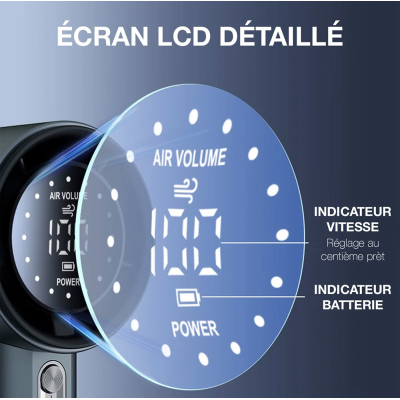 Ventilateur Turbo Fan Batterie 4000 mah couleur Blanc